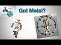 EP 7: Got Metal? Should I take my Orthopedic hardware out?