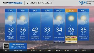 Much colder temperatures blow into Maryland