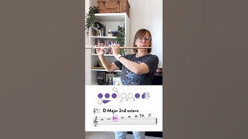 D Major 2nd Octave Flute Fingerings