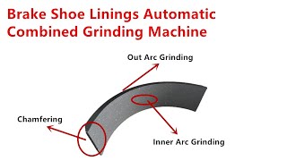 Automatic PC Brake Shoe Lining Grinding Line