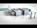 Revolve Renewable Power our story summarized in a video