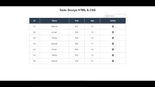 Table Design Using Only Html Css