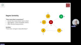 Famous Street Network Analysis using Space Syntax and Graphs in TopologicPy Profile