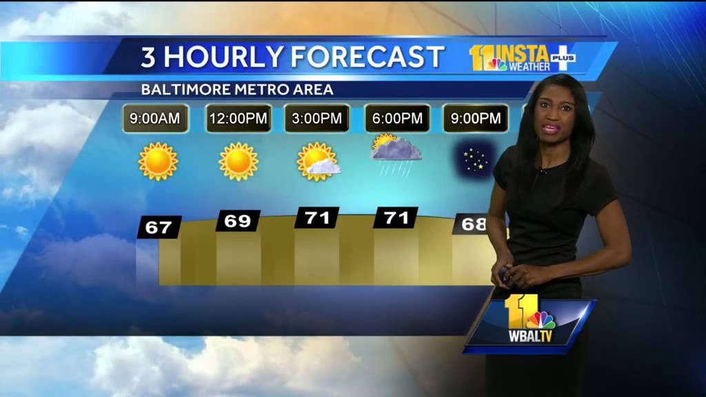 A few rain showers possible to start holiday weekend - YouTube