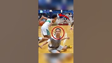 Ranking Funny Ankle Breaker Moments😂 #funny #shorts #shortvideo #funnymoments #basketball