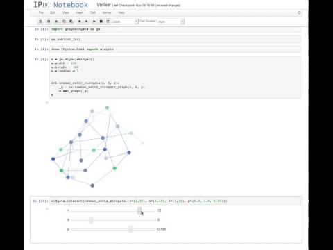 Ipython graph widget based on sigma.js