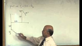 IE-577 Facility Location on Networks Lecture 26