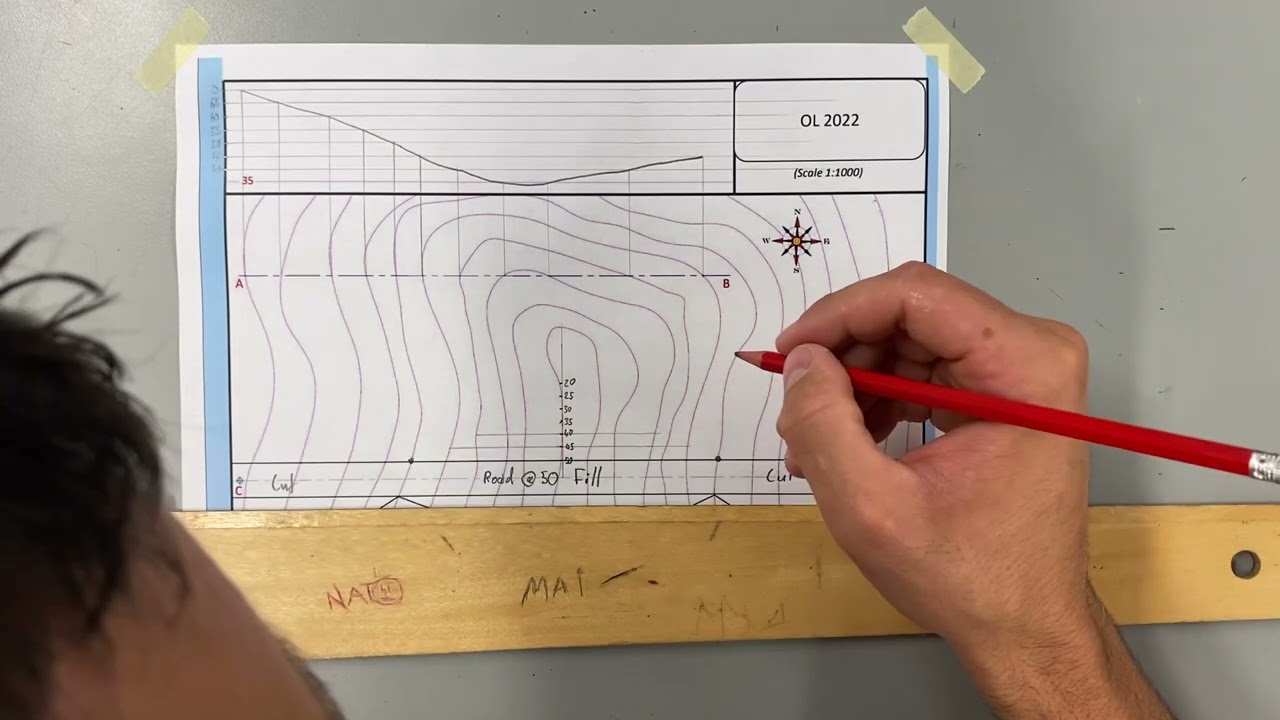 2022 OL geologic geometry DCG