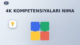 4K kompetensiyalari nima Tanqidiy fikrlash, kreativlik, muloqot, hamkorlik — qanday ishlatiladi