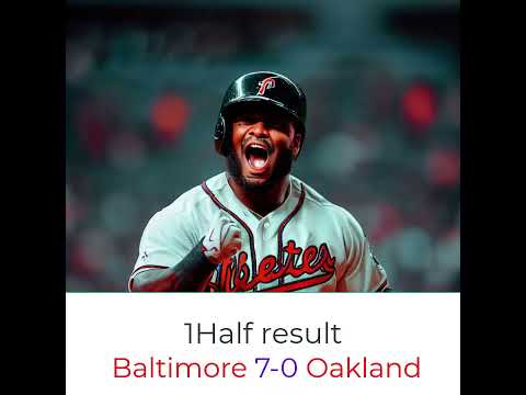 Baltimore Orioles Vs Oakland Athletics 8 20 2023 Whole Result Baltimore 12 1 Oakland 