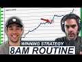 Building a winning premarket routine  finding profitable trades