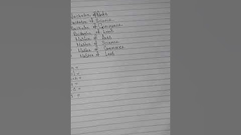 #Short#B.A/B.SC/B.COM/LLB/M.A/M.SC/M.COM/LLM/M.E/M.TECH/M.PHIL/B.TECH/B.ED/M.ED/PHD full from