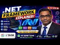 👉 .NET Framework Explained 🔥 CLR, FCL &amp; Architecture (Beginner Guide) By Mr.Narendrababu