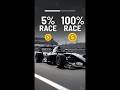 Monoposto Credit System EXPOSED | Fastest Progression Method #monoposto #automobile