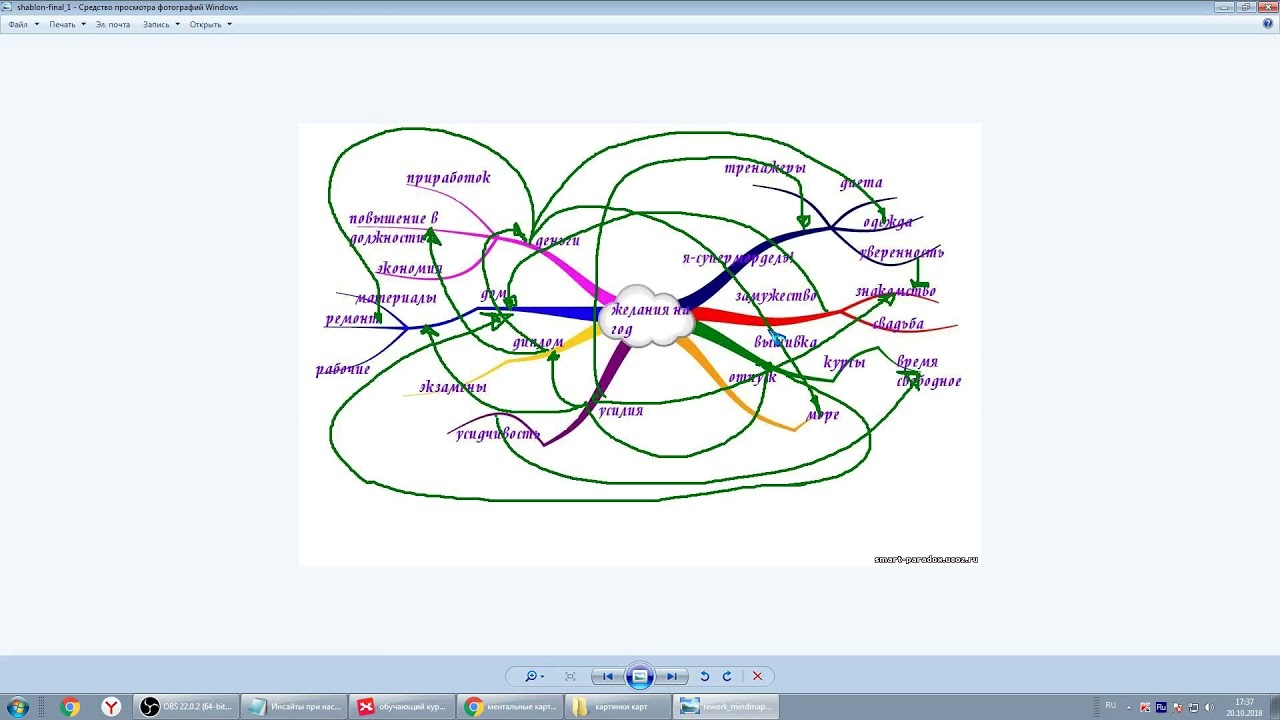 Москва высшая школа экономики карта