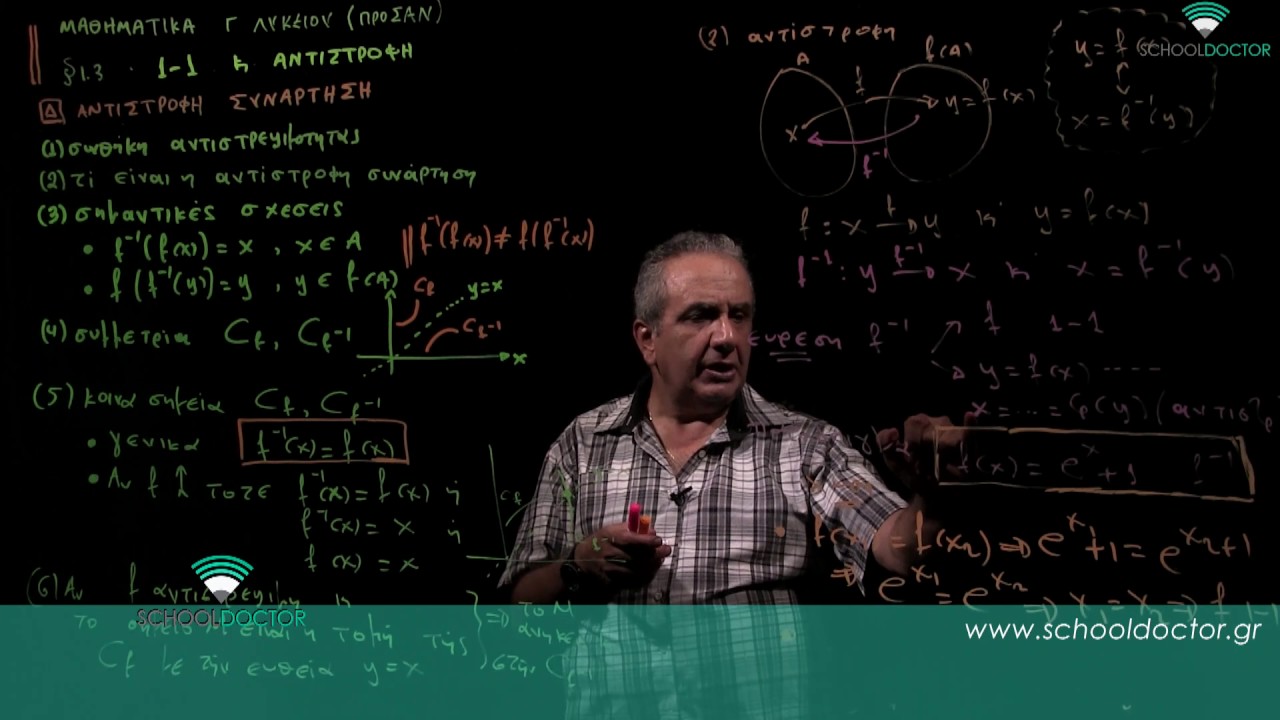 Μαθηματικά Γ΄ Λυκείου - Θεωρία Συναρτήσεις: Αντίστροφη  Συνάρτηση
