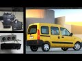 Renault Kangoo (Рено Кангу)не работает печка 4 причины.