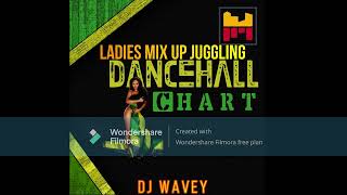 THROWBACK LADIES DANCEHALL {MIX UP JUGGLING} SPICE,LADY SAW TIFA,D ANGEL,MR LEX BEENIEMAN {DJ WAVEY}