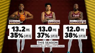 2025 NIT Round of 16 - Loyola @ San Francisco - Jayden Dawson, Sheldon Edwards Jr., Des Watson