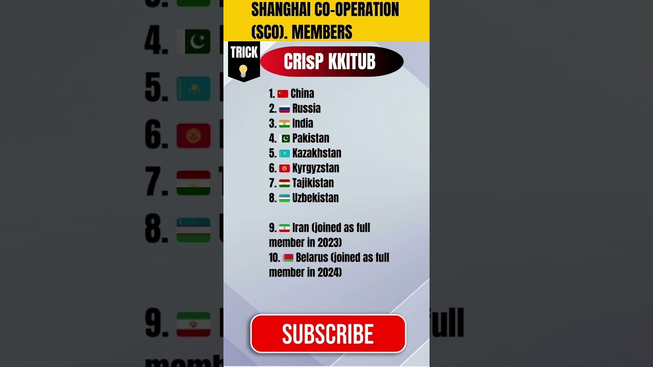 Members of Shanghai Cooperation Organization | SCO MEMBERS 2025 | Current Affairs 2025 | 