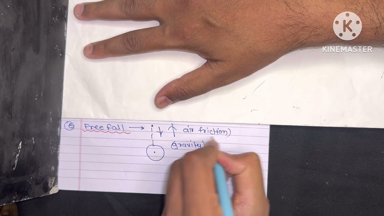 Gravitation - Class 10 - Science - Maharashtra Board - Physics