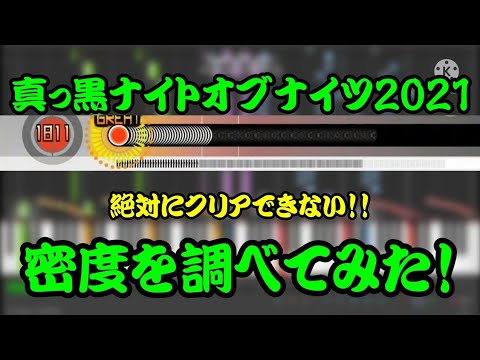 【密度調べ#167】真っ黒ナイトオブナイツが更に難化！？真っ黒ナイトオブナイツ2021の密度を調べてみた！【創作譜面】