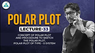 Lec-33 | Concept of Polar Plot and Procedure to Sketch the Polar Plot, Polar Plot of Type - 0 system