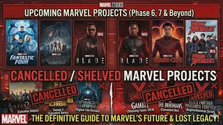 Marvel’s CANCELED Projects That Would’ve Changed EVERYTHING… (You Won’t Believe These) #marvel 