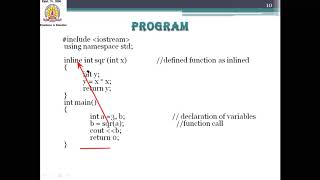 Famous #InLine#Function In c++|Lecture-06 | Unit-II -OOPS- Sem-III | by #Aryacollege Profile