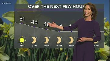 Calm Night Ahead for Northeast Ohio | Forecast March 29, 2021