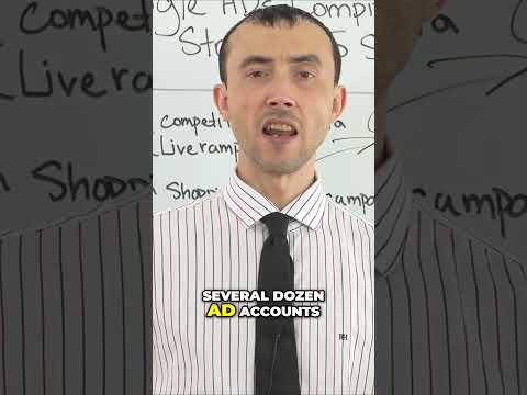 Mastering Profitable PPC