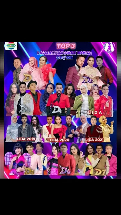 Juara2 1 2 3 ajang dangdut indosiar ditotal 33 org. 😍