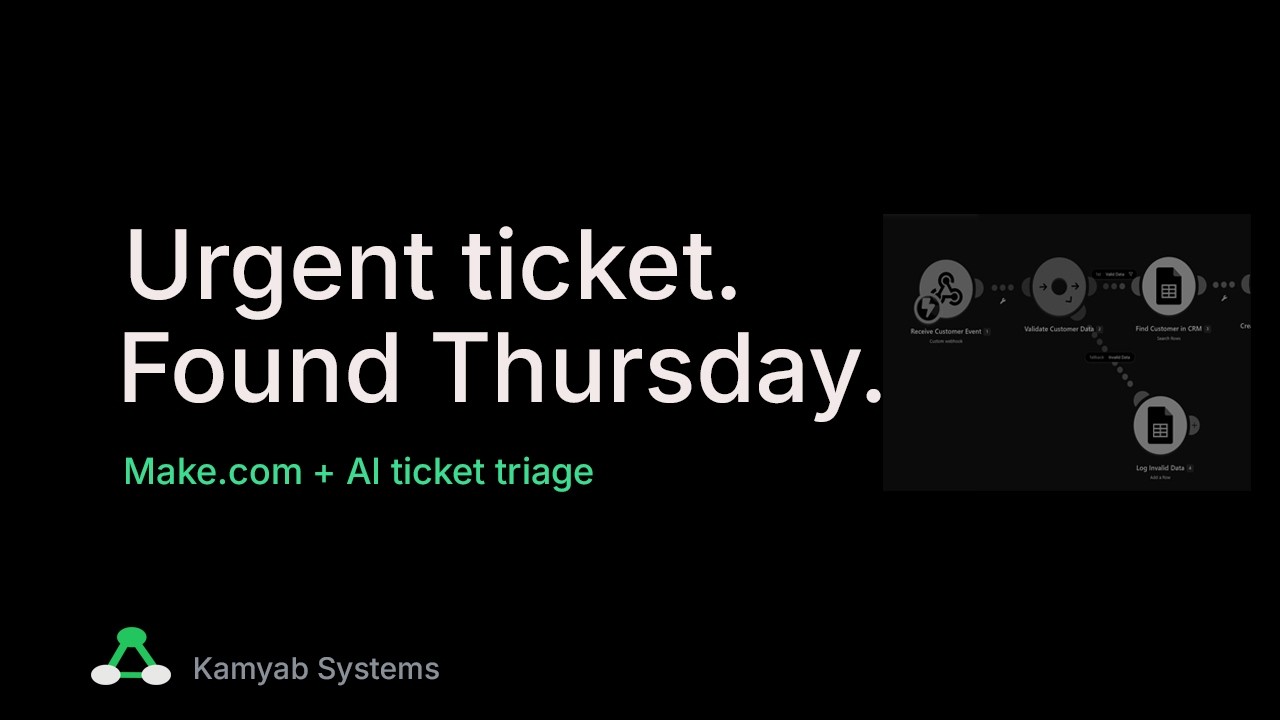 Walkthrough of the ticket triage and routing system