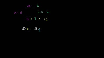 Expresiones con dos variables