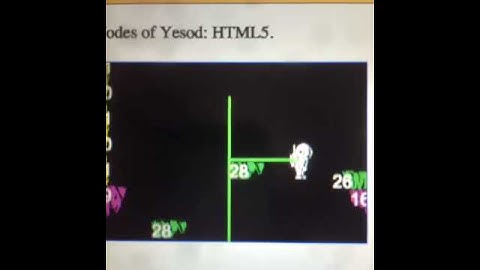 Nodes of Yesod HTML5 scroll test 2