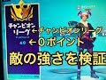 フォートナイト検証 チャンピオンリーグ0ポイントだと敵は強いのか？