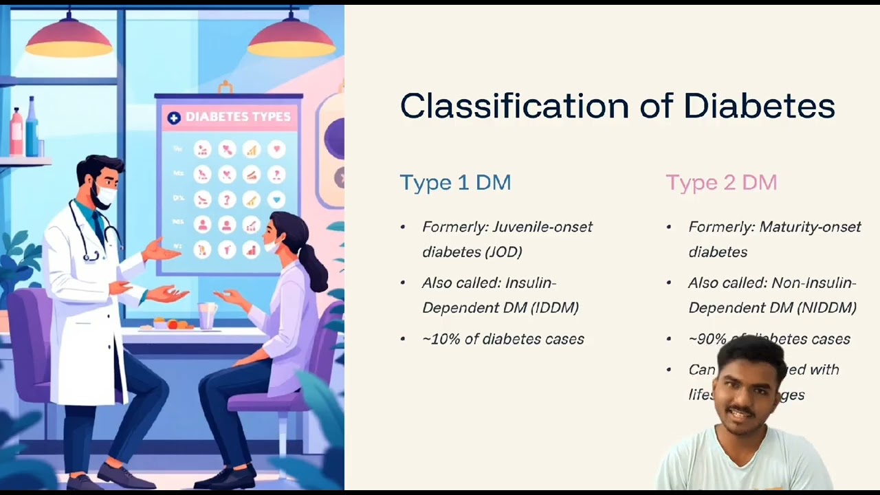 Diabetes￼ Mellitus | Endocrinology | Pathophysiology | Decoders | Charles Sutariya 