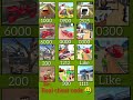 Indian bike driving 3D New updates