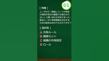 【 Salesforce】項目レベルセキュリティに関する問題解決 #salesforce #ずんだもん