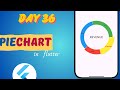 Flutter Pie Chart || Create Pie Chart in Flutter