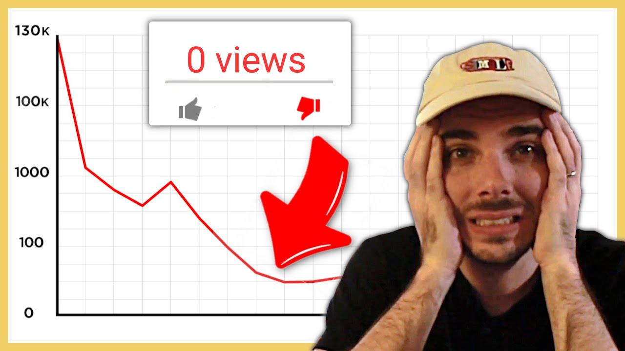 This is a BAD YouTube Video