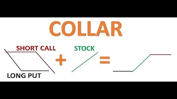 Advanced Options Strategies (Part 2): Collar - How Mark Cuban protected his $1 billion Yahoo stake