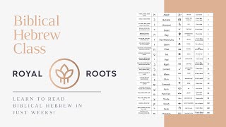 Fall 2021 Hebrew Class Registration