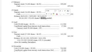 Treasury Share Transactions with Average Cost Changes