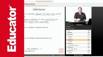 AP Computer Science: Inheritance & Polymorphism