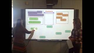 Rising 12th Grade Registration Video - 2014-15