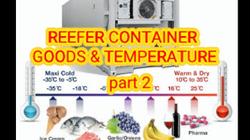 REEFER CONTAINER GOODS&TEMPERATURE, PART -2