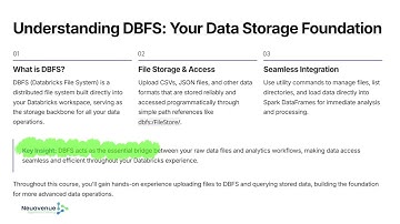 Databricks | 00 - Overview of DBFS-DataBricks File System