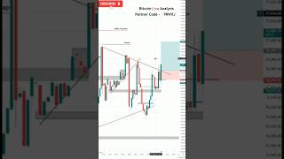 Aaj Bitcoin Ne Market Hila Diya 🚨#shorts