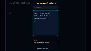 == vs equals() in Java Explained Simply ☕🚀